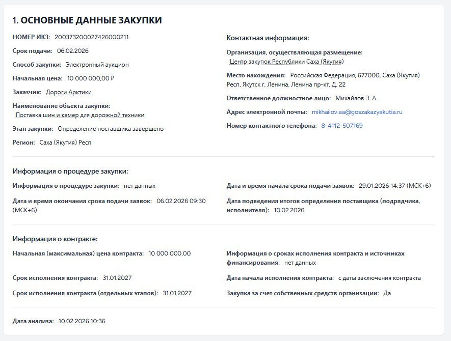 Сбор и структуризация данных